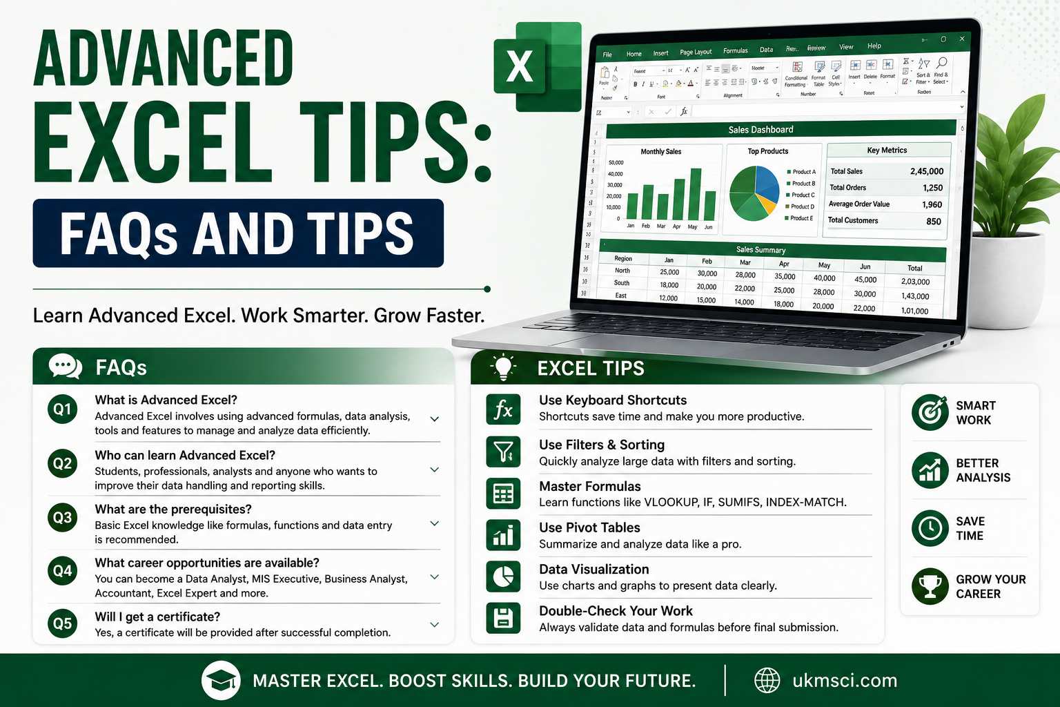 Advanced Excel Tips: FAQs and Tips